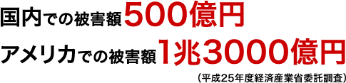 国内での被害額500億円　アメリカでの被害額1兆3000億円（平成25年度経済産業省委託調査）